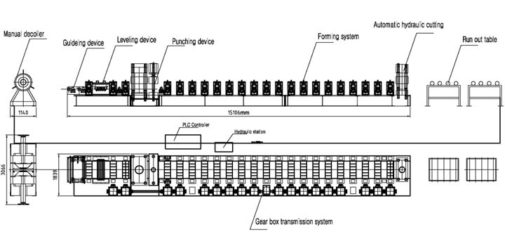 Barandilla-Rodar-Formaci&oacute;n-Machinelayout