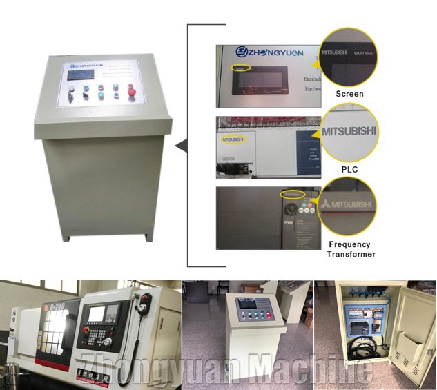 Automatic-Easy-Operate Automático-Fácil-Operación