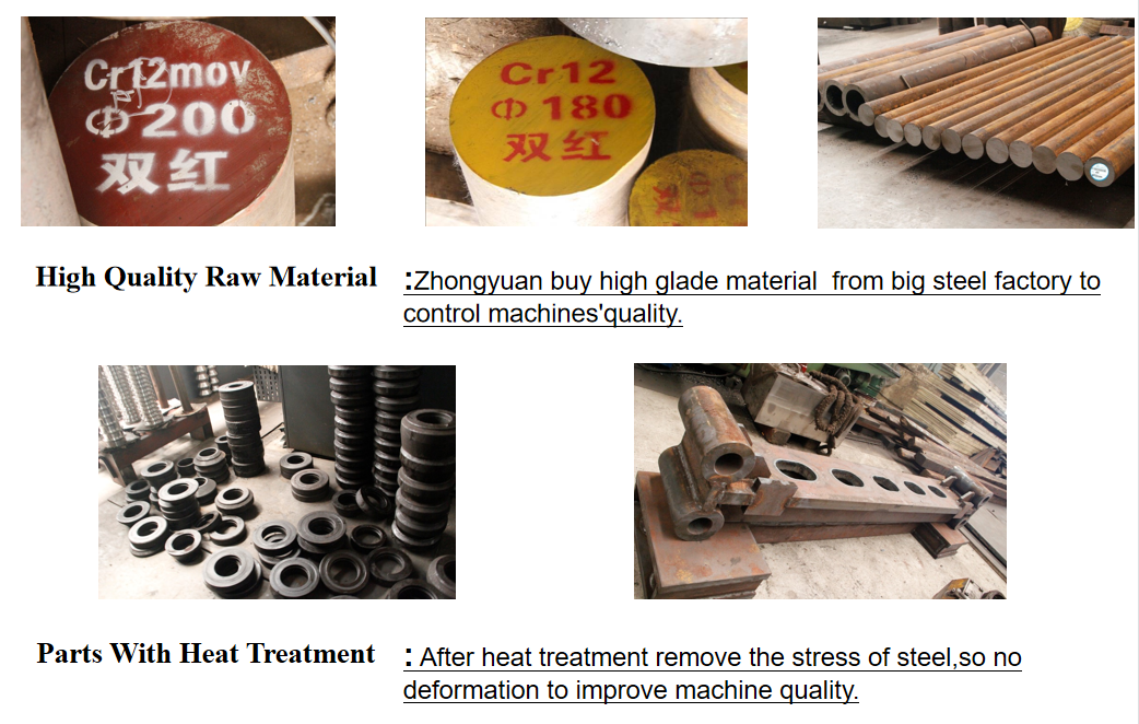 materia prima zhongyuan