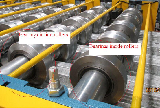 Rodamiento Zhongyuan