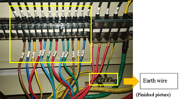 Conecte los cables eléctricos del motor principal de la máquina desde la máquina principal al PLC.