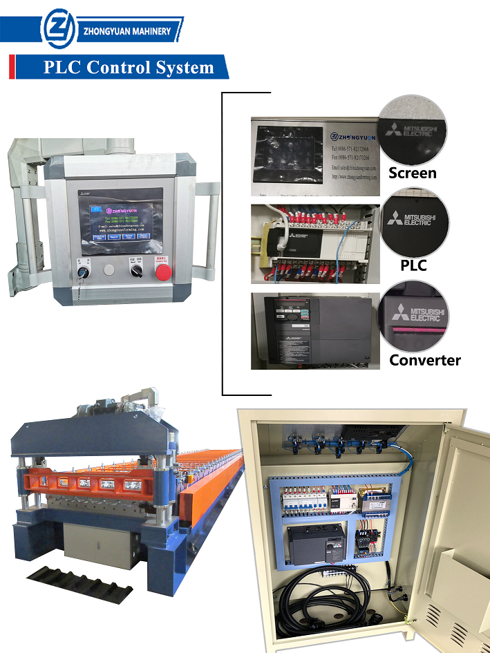 Control PLC de Zhongyuan