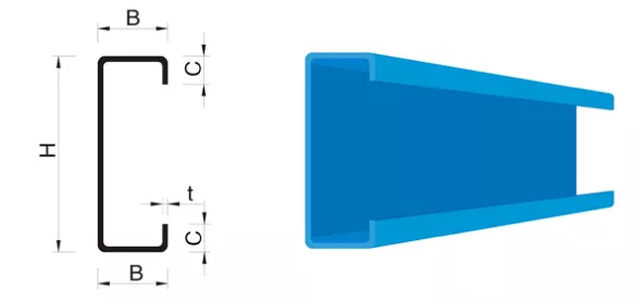 Correas C fabricadas por m&aacute;quina perfiladora de correas